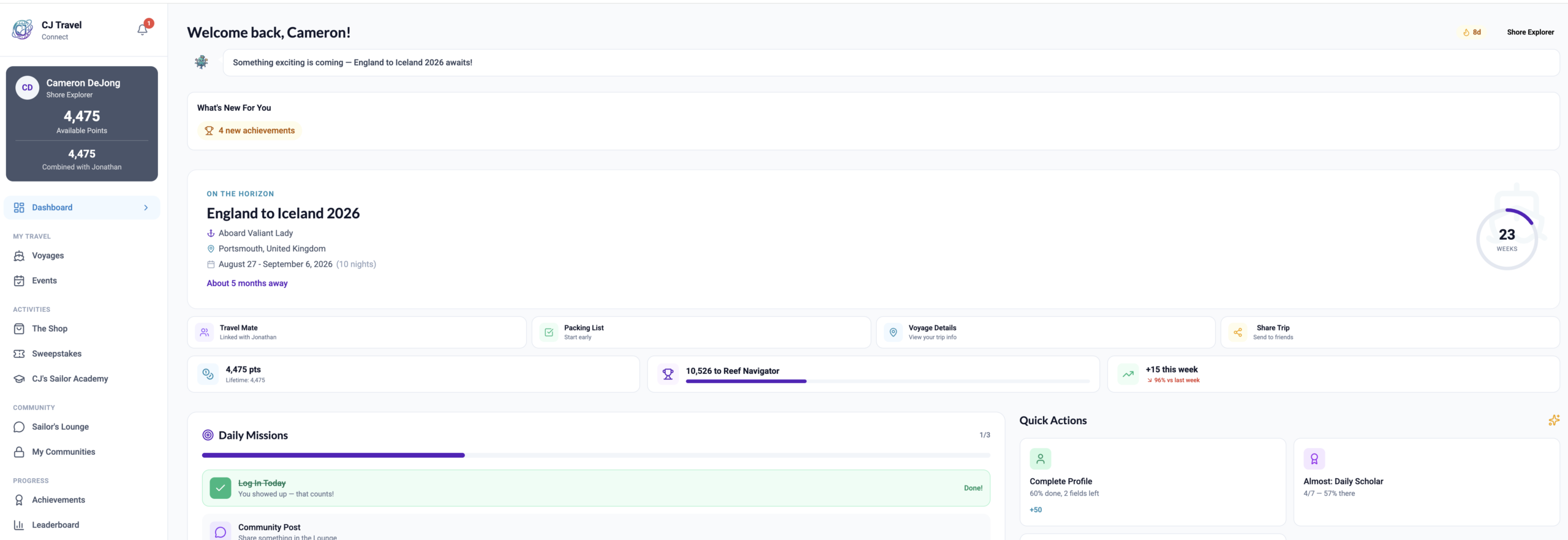 CJ Travel Connect — Dashboard