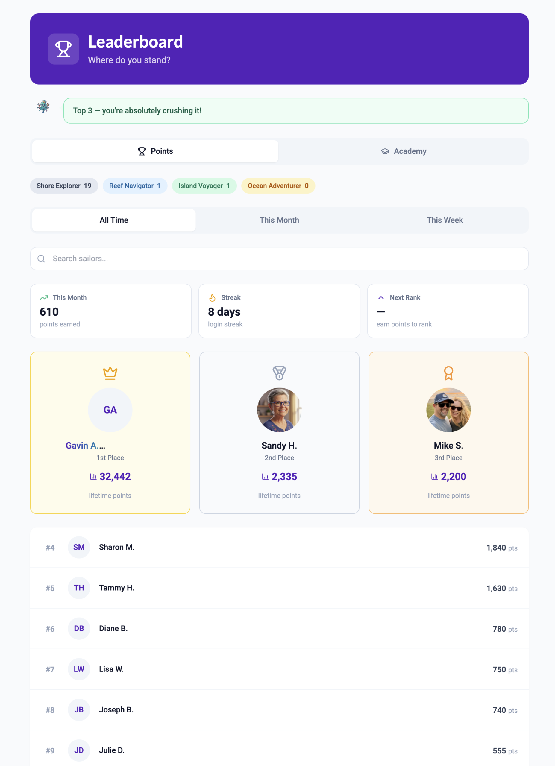 CJ Travel Connect — Leaderboard