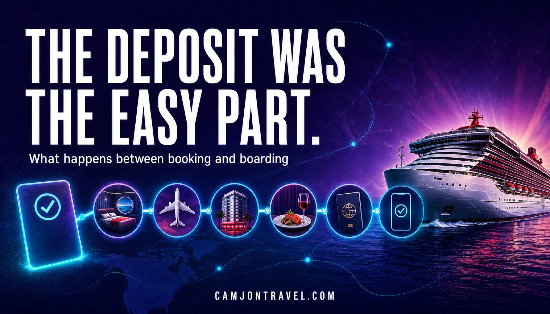 Virgin Voyages planning timeline from cruise deposit through boarding day