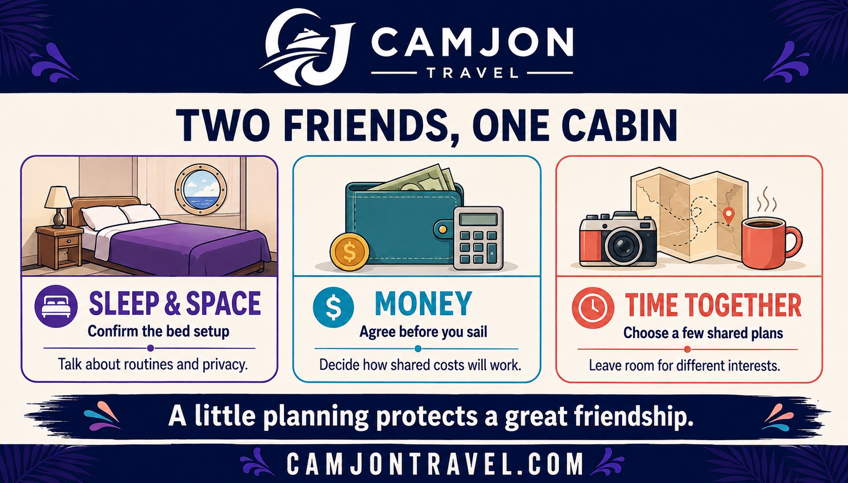 Three conversations for friends sharing a cabin: sleep and privacy, shared costs, and a balance of together time and independent plans.