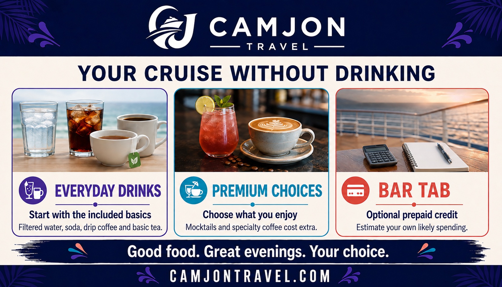 Three drink-planning choices: included everyday drinks, separately priced premium drinks, and optional prepaid Bar Tab credit.